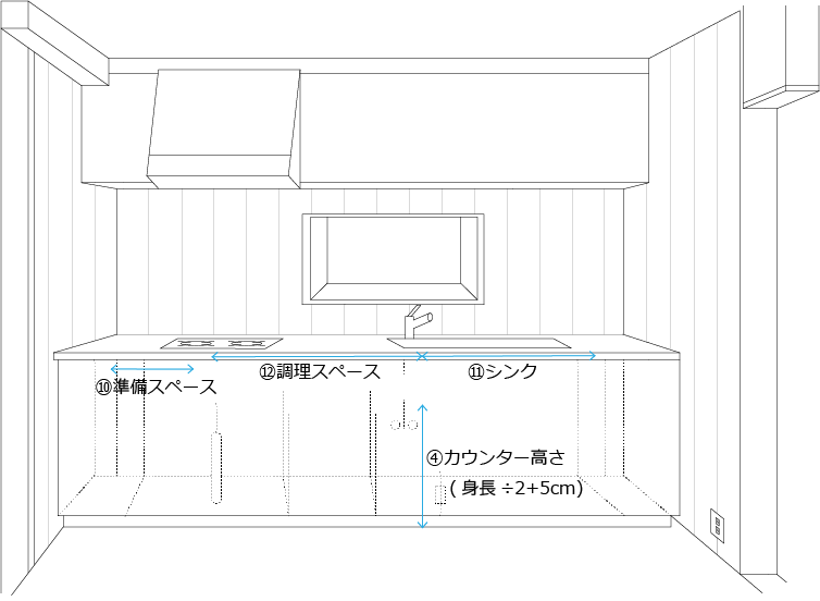 参考画像③