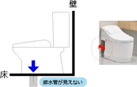 床排水