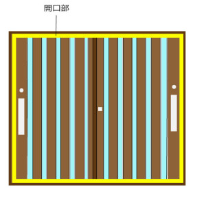 引き戸の採光性