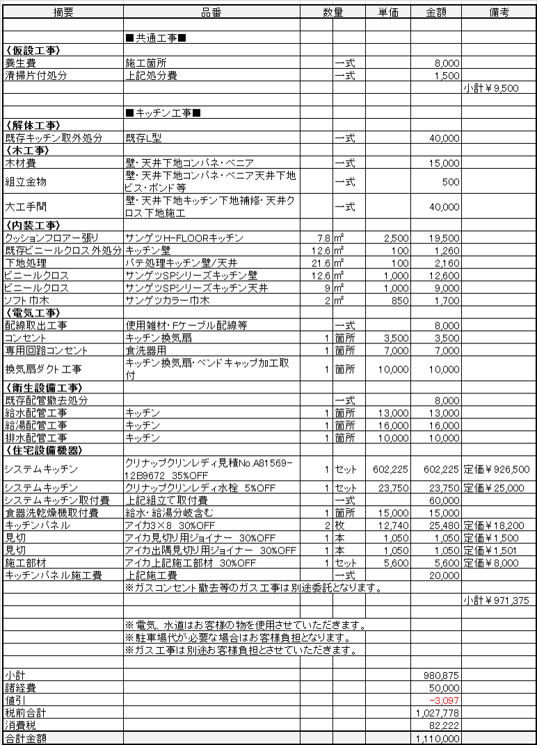 理想のキッチンリフォームを叶える！選び方～見積もりの見方まで｜リフォームするなら【リフォームガイド】