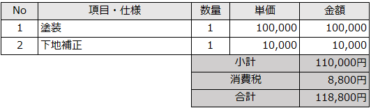  ＜浴槽塗装＞