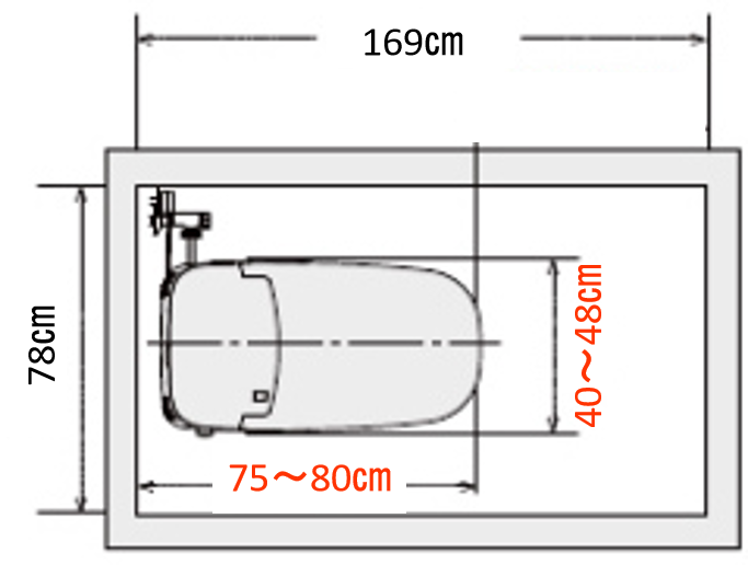 0.5坪トイレ理想