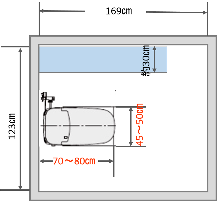 0.75坪トイレ理想