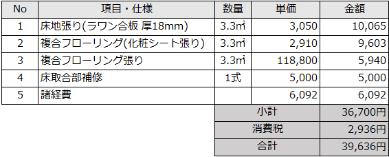 参考価格.