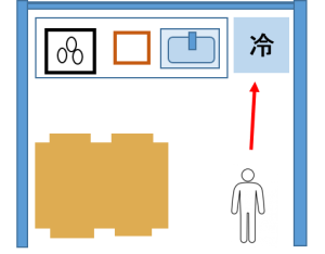 冷蔵庫が手前にある場合