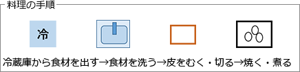 料理の手順
