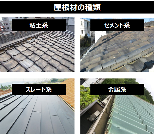 屋根材の種類