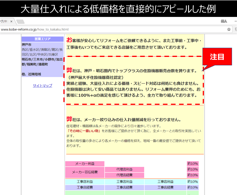 大量仕入れによる低価格をアピールしたホームページ例