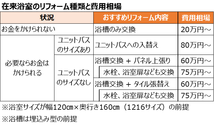 タイトルなし1