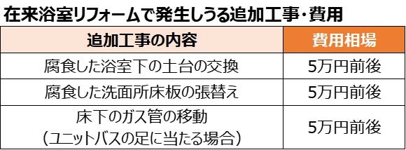タイトルなし6