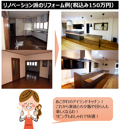 「デザインや使い勝手にもこだわりたい」（150～300万円）