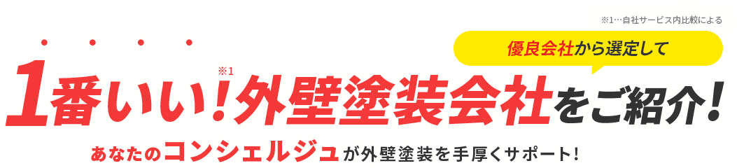 スライダーテキスト：1番いい!外壁塗装会社を優良会社から選定してご紹介!あなたのコンシェルジュが外壁塗装を手厚くサポート!