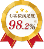 お客様満足度98.2%※