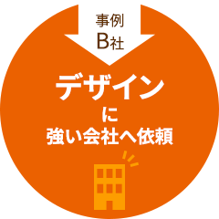 事例B社 デザインに強い会社へ依頼