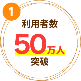 1利用者数50万人突破