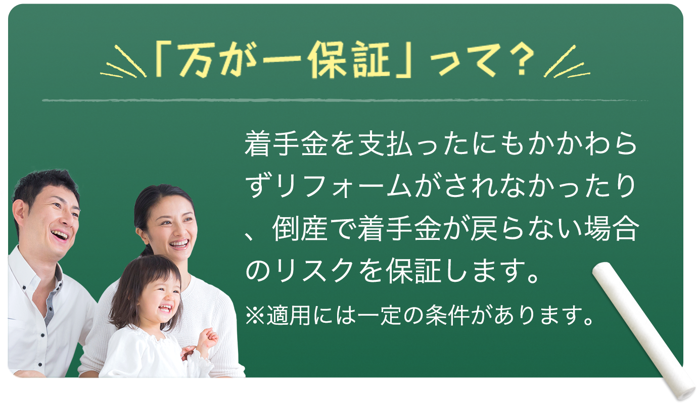 「万が一保証」って？ 着手金を支払ったにもかかわらずリフォームがされなかったり、倒産で着手金が戻らない場合のリスクを保証します。※適用には一定の条件があります。