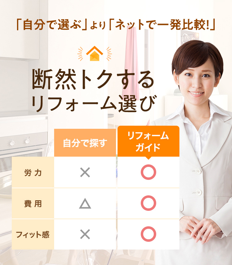 「自分で選ぶ」より「ネットで一発比較！」断然トクするリフォーム選び