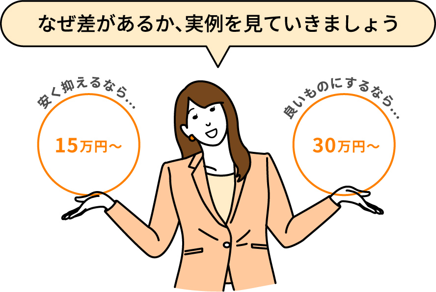 なぜリフォーム費用に差があるか、実例を見ていきましょう。安く抑えるなら・・・15万円から、良いものにするなら・・・30万円から