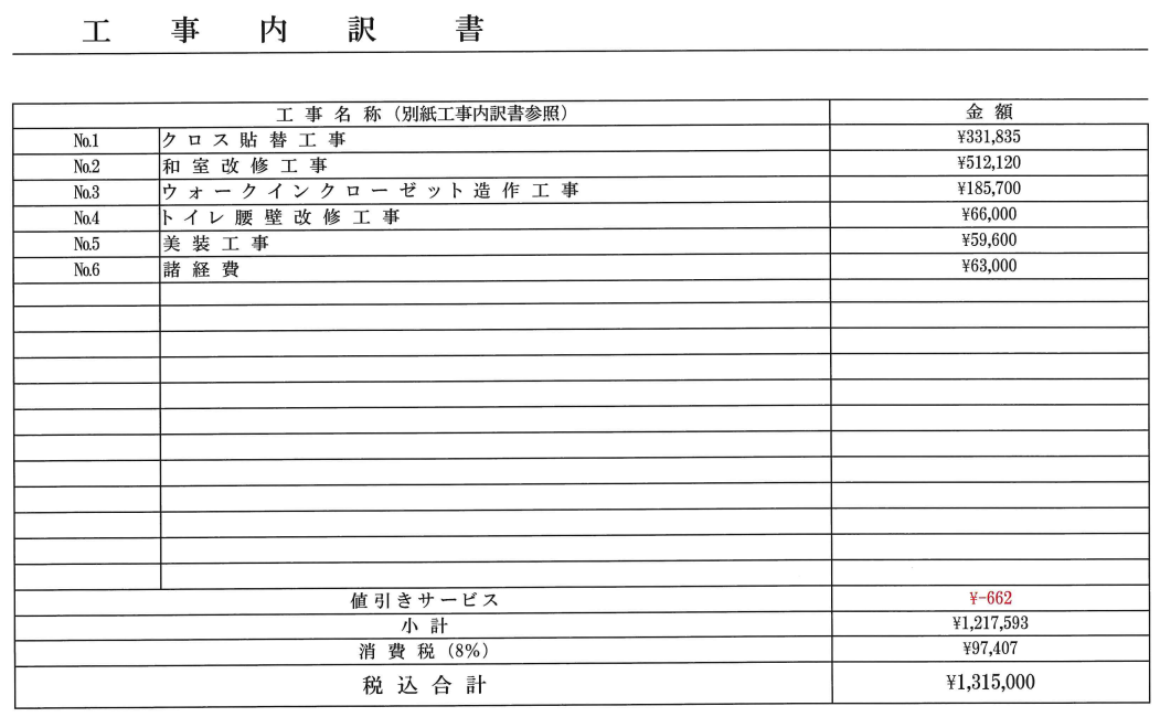 全室クロス貼り替えを行い、その他（畳交換、ウォークインクローゼット造作など）工事を行ったお見積もりです。クロス貼り替え工事のみでは33万円ほどのお見積もりの写真です。