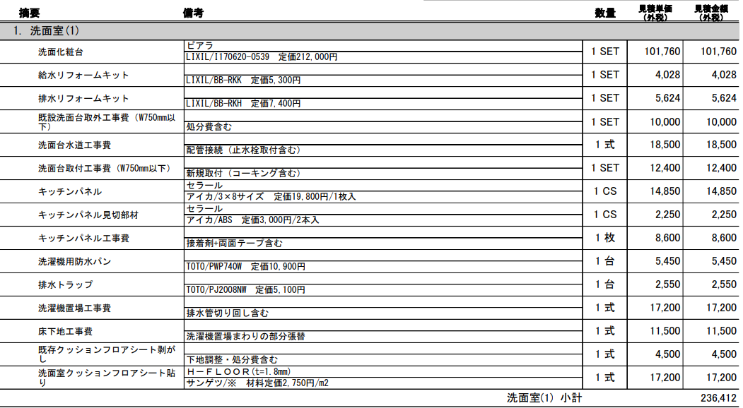 データで見る洗面所リフォームの相場と費用－リフォームするなら