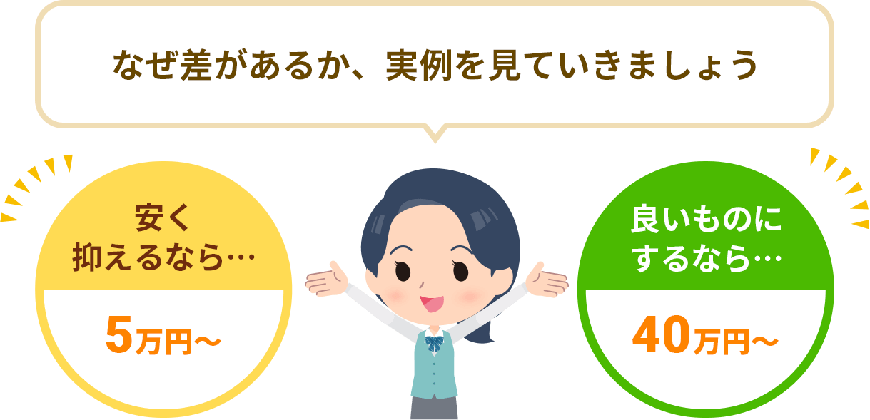 なぜリフォーム費用に差があるか、実例を見ていきましょう。安く抑えるなら・・・5万円から、良いものにするなら・・・40万円から