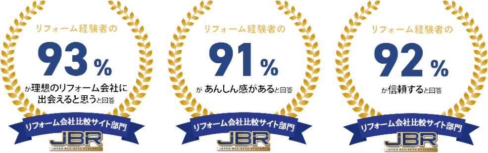 3冠達成