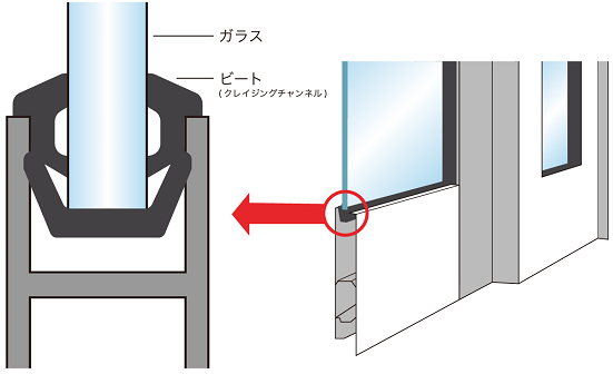 サッシの交換リフォームの費用相場をサイズ別に完全解説 注意点も 失敗しないリフォーム会社選びは リフォームガイド