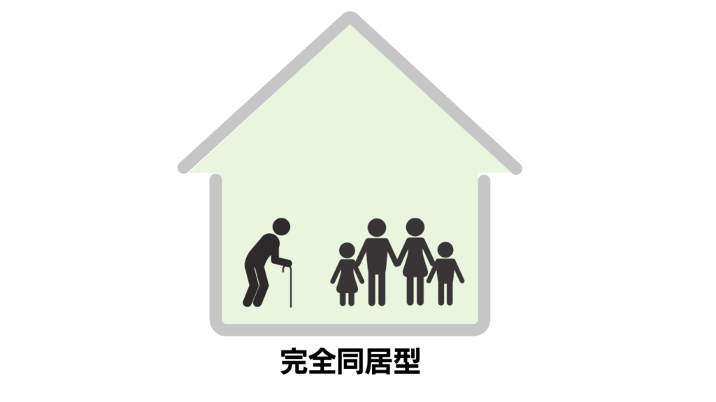 二世帯住宅　完全共有型の間取り