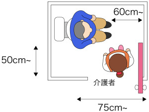 介助 トイレ