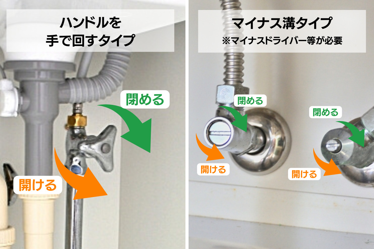 止水栓のタイプ