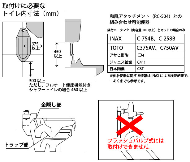 LIXIL　和風アタッチメント