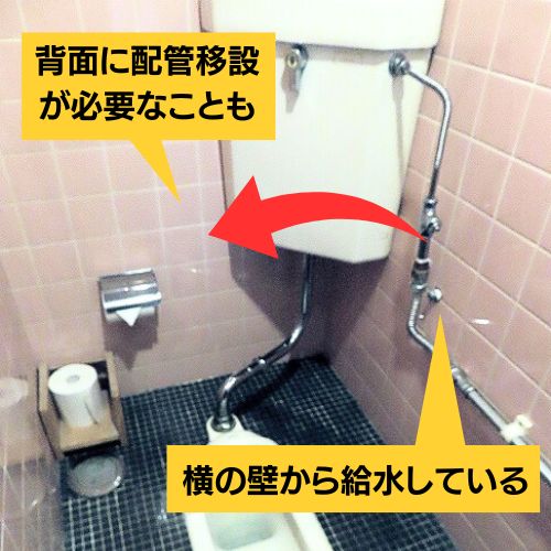 給水管工事が必要な場合