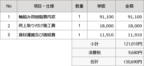 掃き出し窓に内窓を取り付ける工事の見積