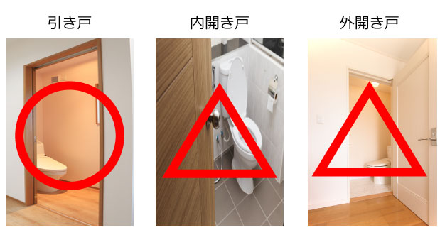 トイレの形式