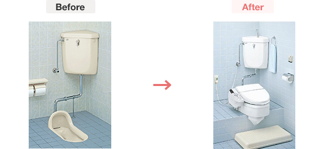 和式トイレにかぶせる便座を使う