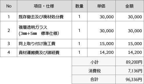 窓のガラスを防音機能があるものに取り換える工事の見積