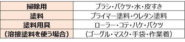 ベランダ防水工事の基本知識 費用や業者選びの注意点 失敗しないリフォーム会社選びは リフォームガイド