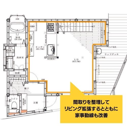 事例2-3