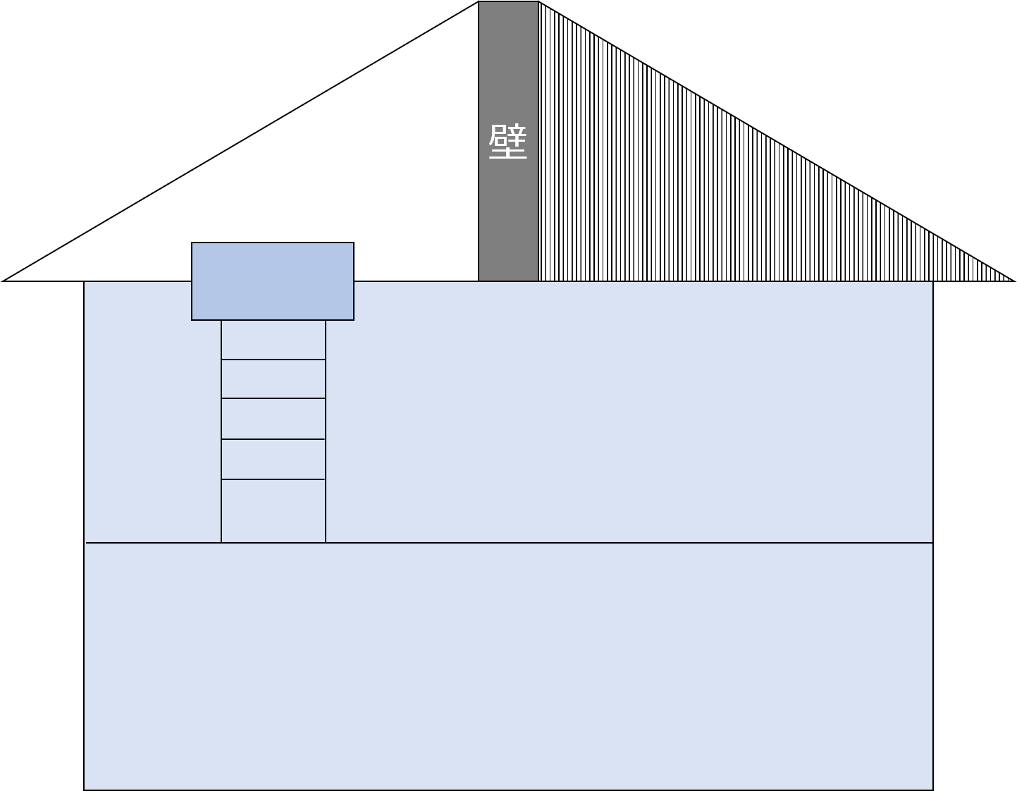 増し床工事で既存の屋根裏空間を広げる場合の費用詳細