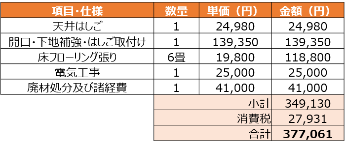 屋根裏収納造作での見積もり一例