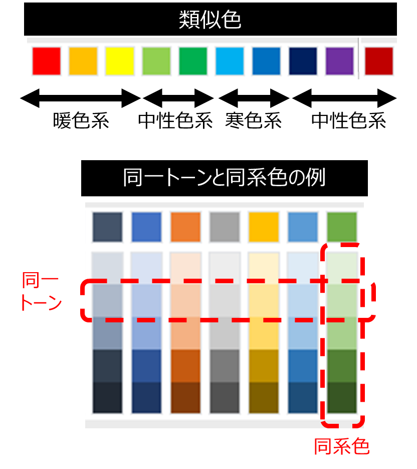 30事例つき あなた好みのおしゃれな内装を実現するポイントは3つ 失敗しないリフォーム会社選びは リフォームガイド