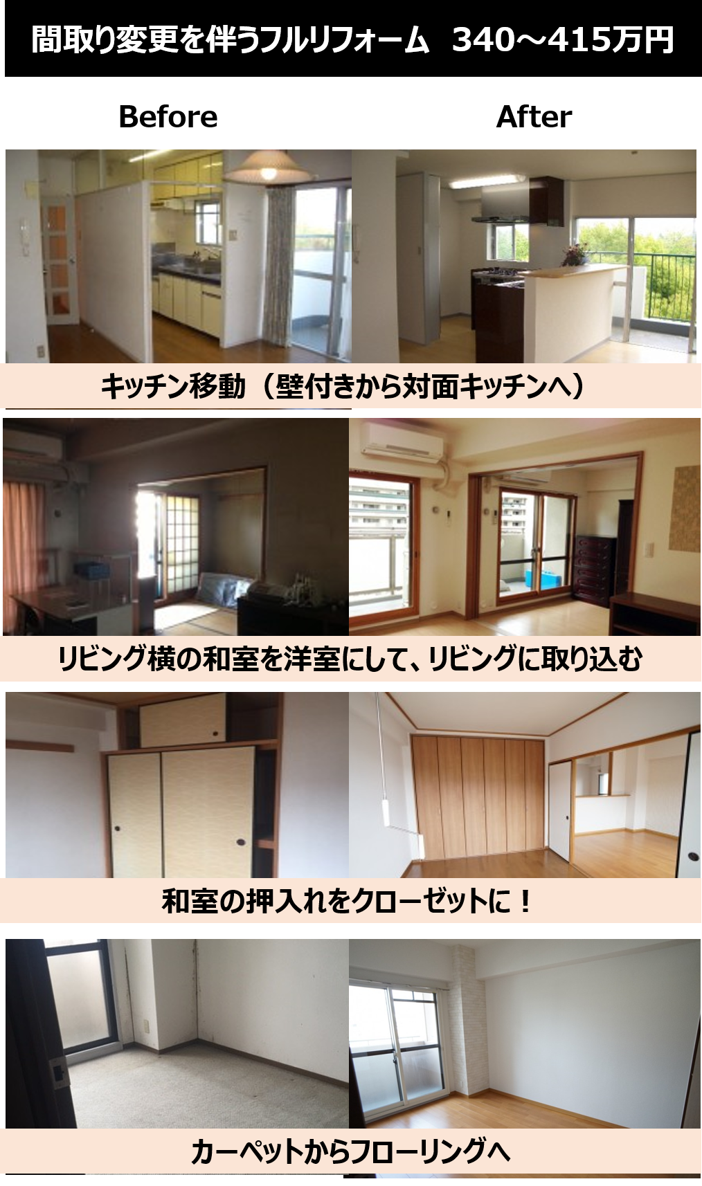 間取り変更を伴うフルリフォームの事例