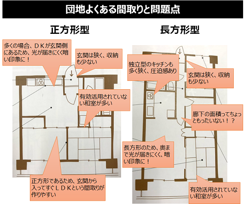 団地よくある間取りと問題点