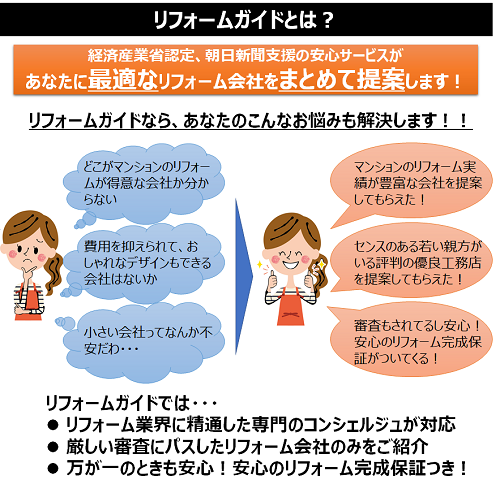 （ご参考）リフォームガイドのご紹介
