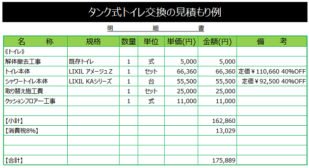 タンク式トイレ交換の見積もり例