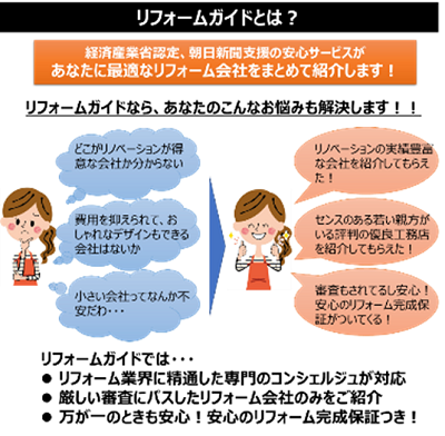 リフォームにガイドとは