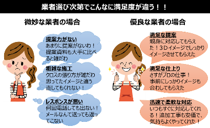 微妙な業者と優秀な業者の違い