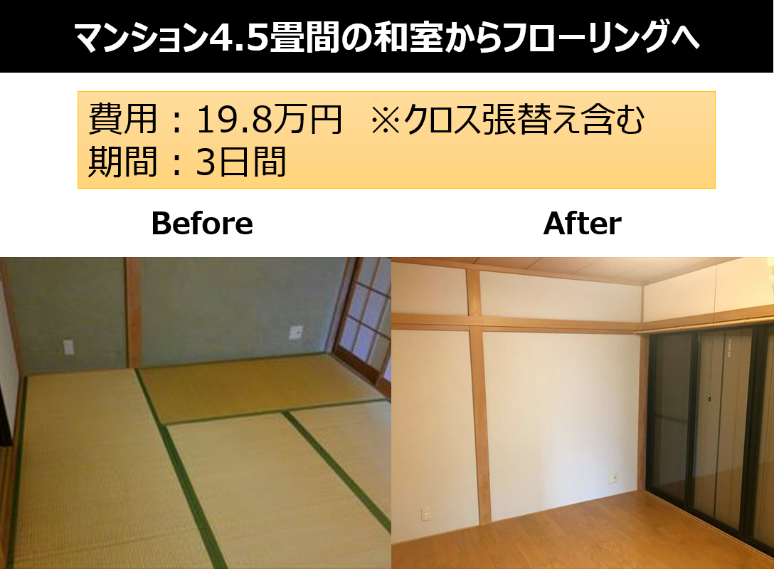 マンション4.5畳間の和室からフローリングへ