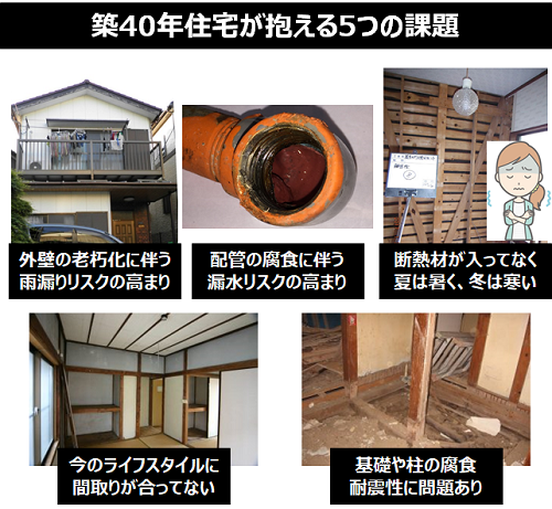 成功事例付き 費用など築40年戸建てリフォームを完全解説 失敗しないリフォーム会社選びは リフォームガイド