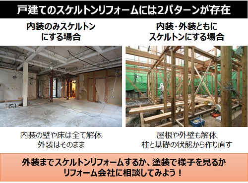 成功事例付き 費用相場など築30年リフォームを完全解説 失敗しないリフォーム会社選びは リフォームガイド 成功事例付き 費用相場など築30年リフォームを完全解説 失敗しないリフォーム会社選びは リフォームガイド